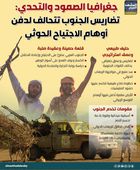 جغرافيا الصمود والتحدي: تضاريس الجنوب تتحالف لدفن أوهام الاجتياح الحوثي (إنفوجراف)