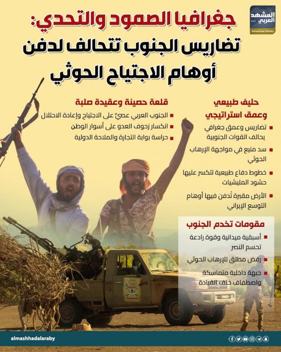 جغرافيا الصمود والتحدي: تضاريس الجنوب تتحالف لدفن أوهام الاجتياح الحوثي (إنفوجراف)