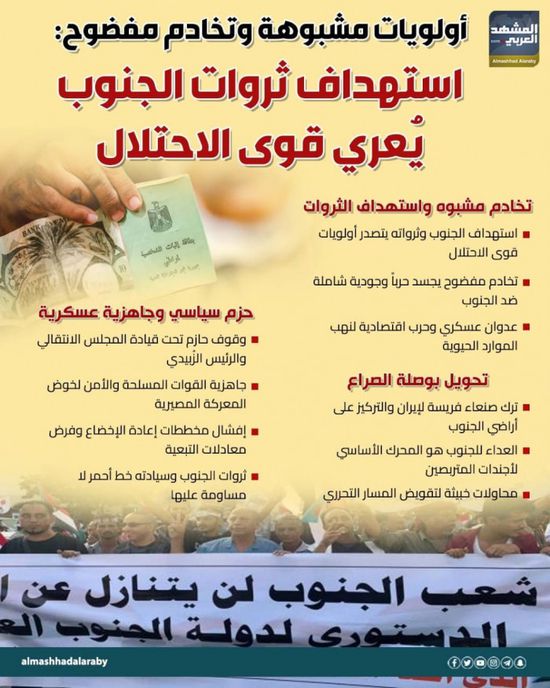 أولويات مشبوهة وتخادم مفضوح: استهداف ثروات الجنوب يعري قوى الاحتلال (إنفوجراف)