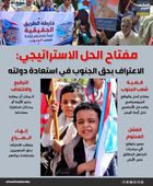 مفتاح الحل الاستراتيجي: الاعتراف بحق الجنوب في استعادة دولته (إنفوجراف)