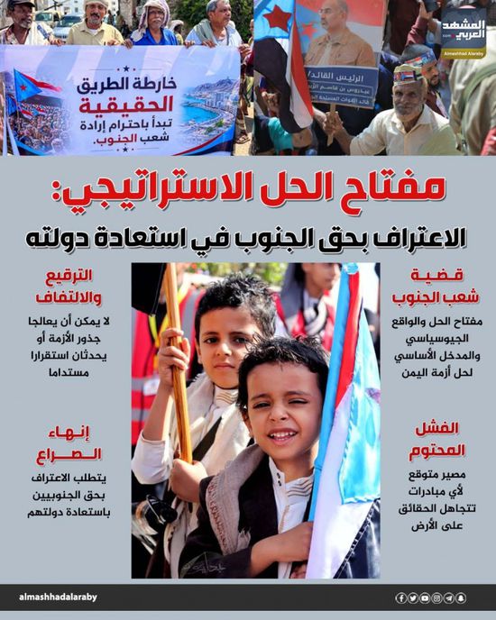 مفتاح الحل الاستراتيجي: الاعتراف بحق الجنوب في استعادة دولته (إنفوجراف)